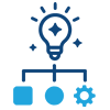 Licensing & Venture Partnerships